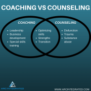 Counseling vs Coaching - Arc Integrated